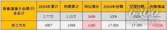 ChinesemachineryfirmtobuildThaisi..中联沉科800吨起沉机成